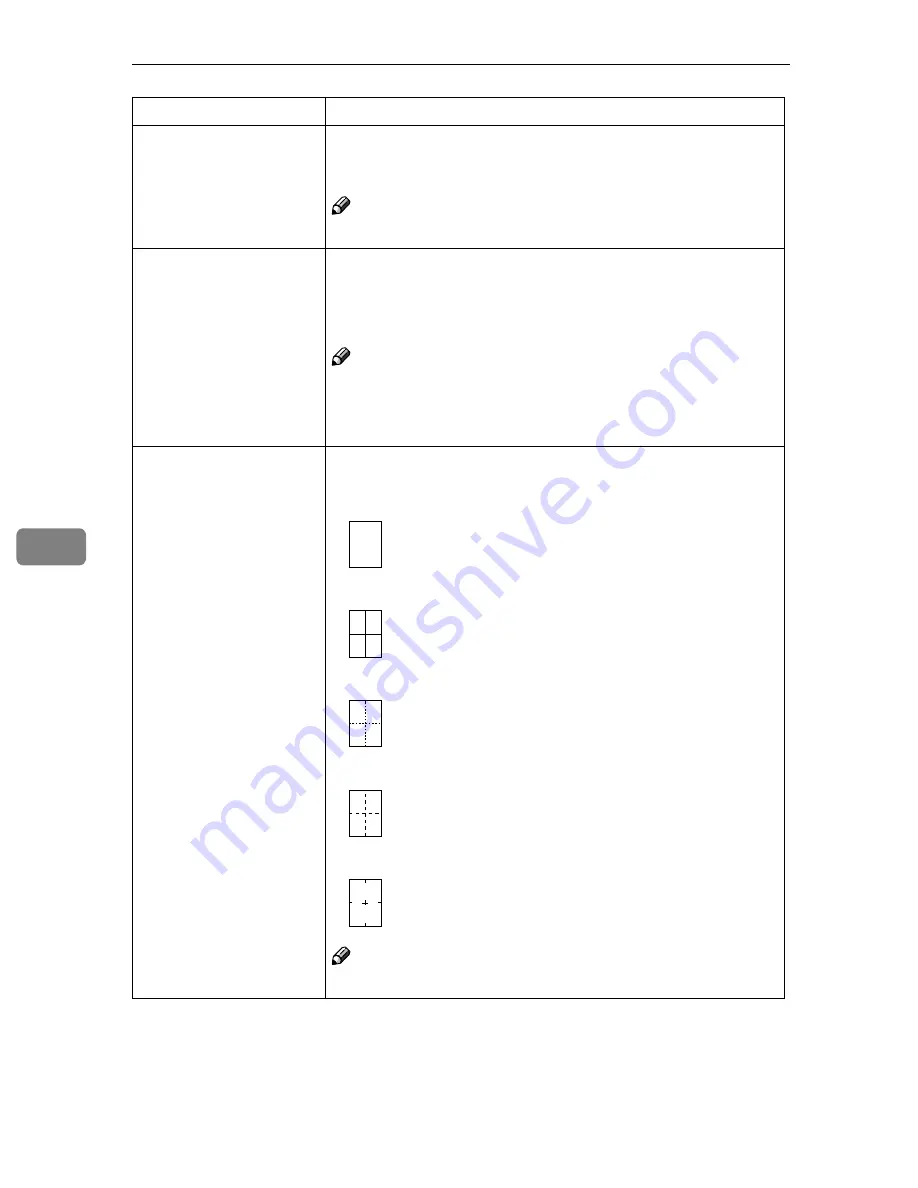 Ricoh LD055 Operating Instructions Manual Download Page 308