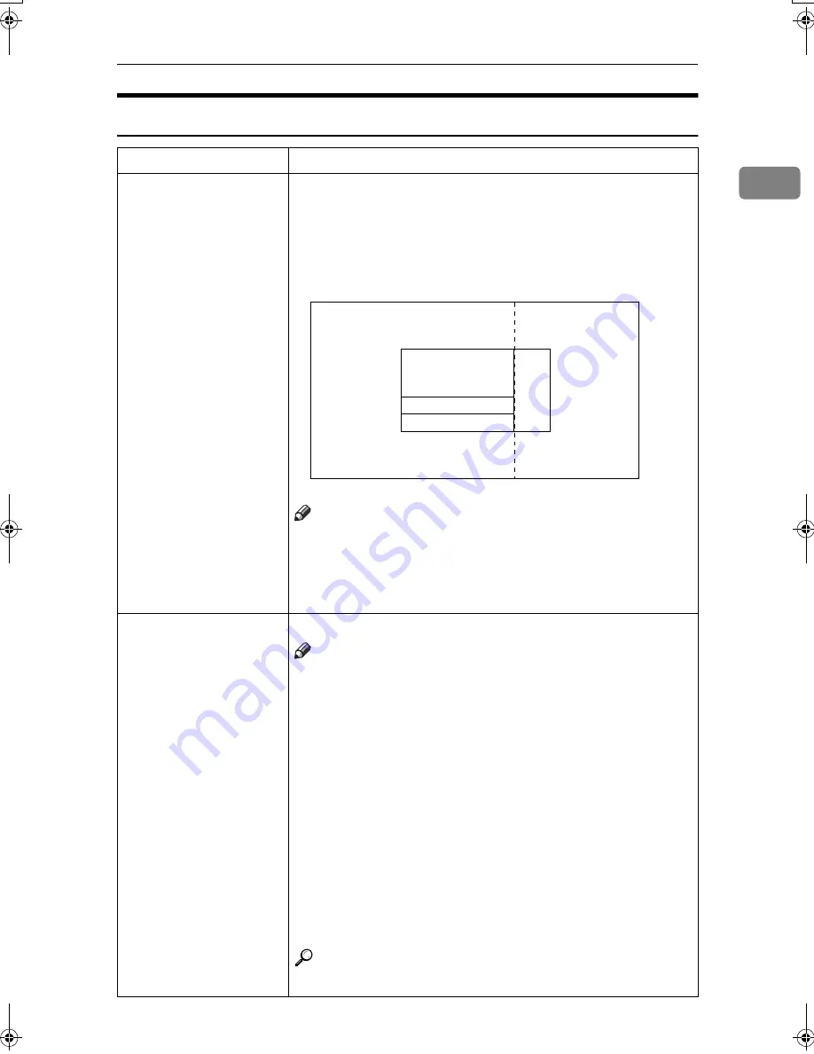 Ricoh LD055 Operating Instructions Manual Download Page 365