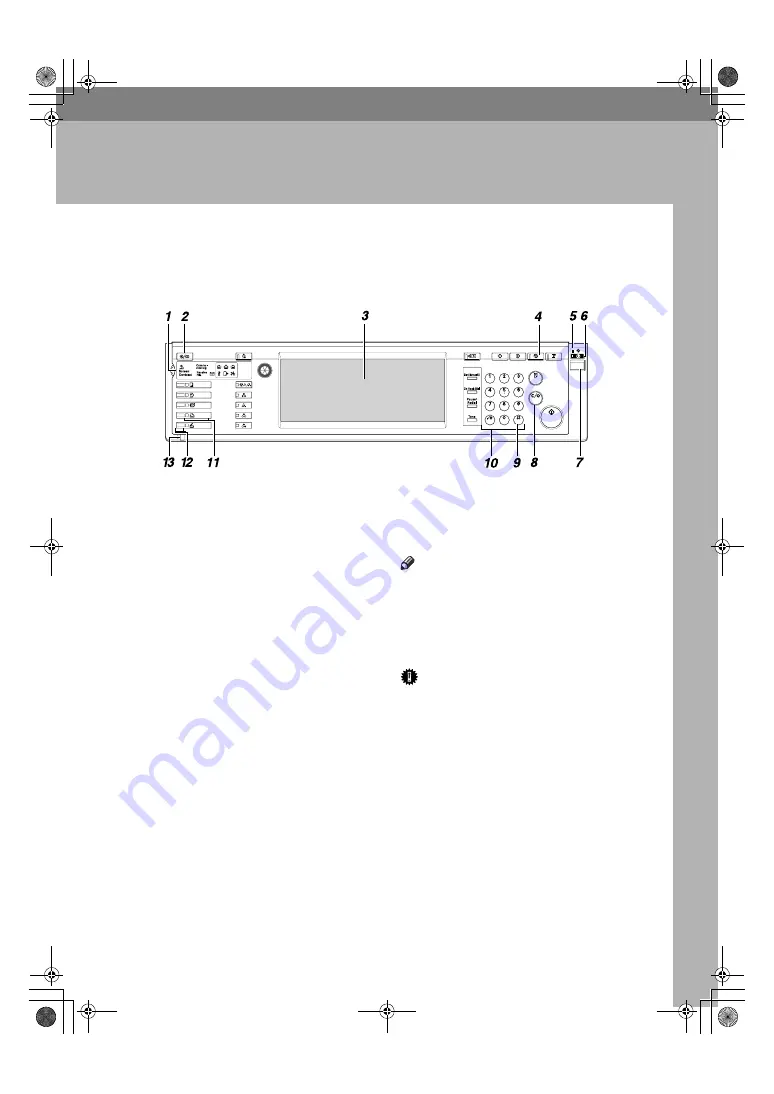 Ricoh LD328c Скачать руководство пользователя страница 11