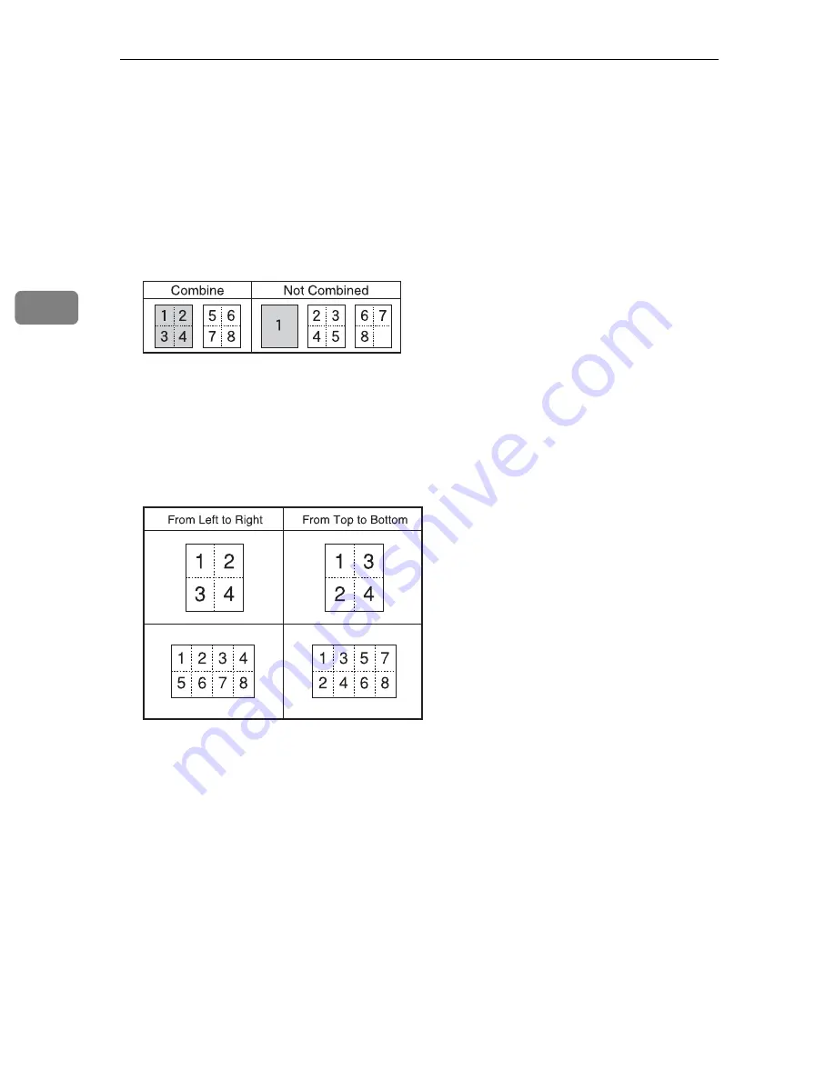 Ricoh LD430c Скачать руководство пользователя страница 178