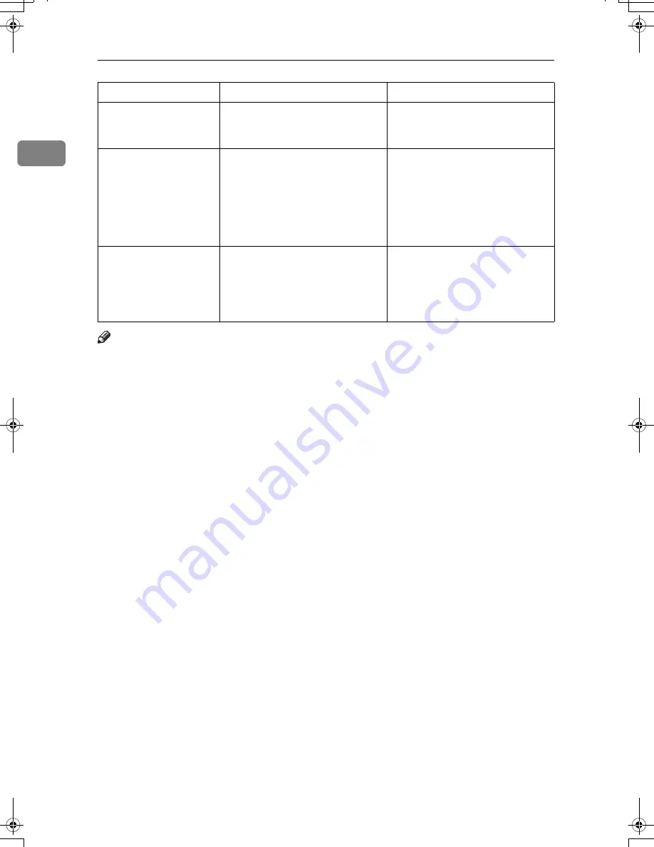 Ricoh LD430c Скачать руководство пользователя страница 406