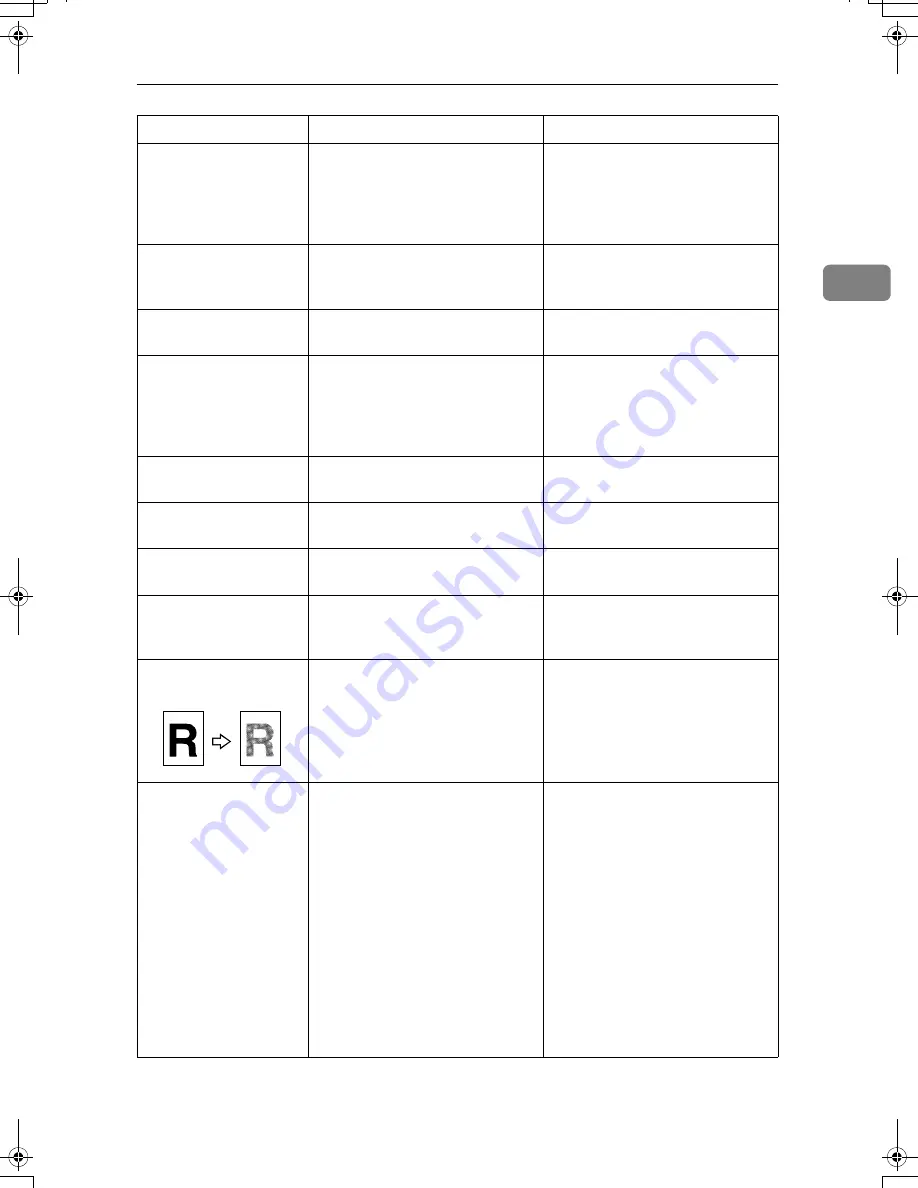 Ricoh LD430c Operating Instructions Manual Download Page 415