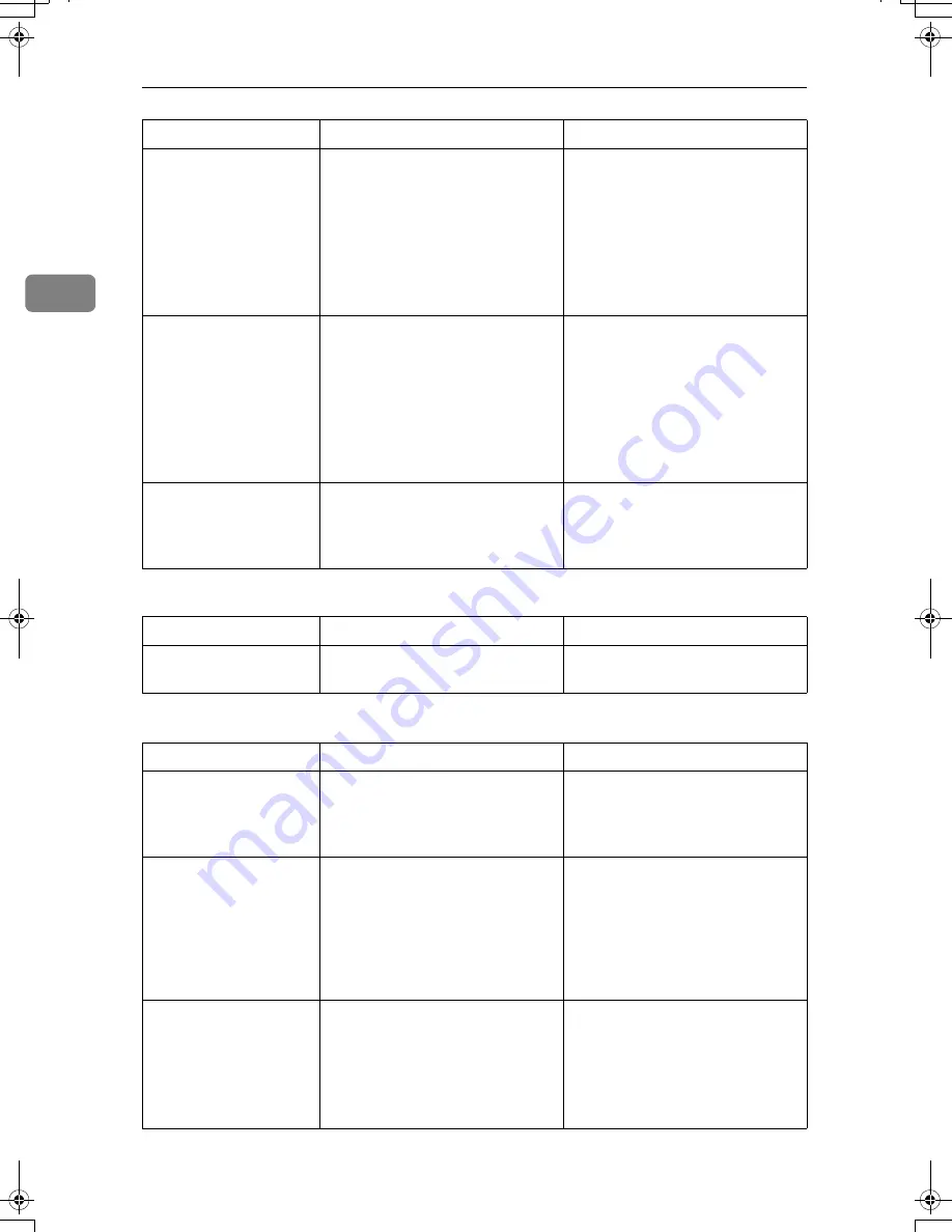 Ricoh LD430c Operating Instructions Manual Download Page 418