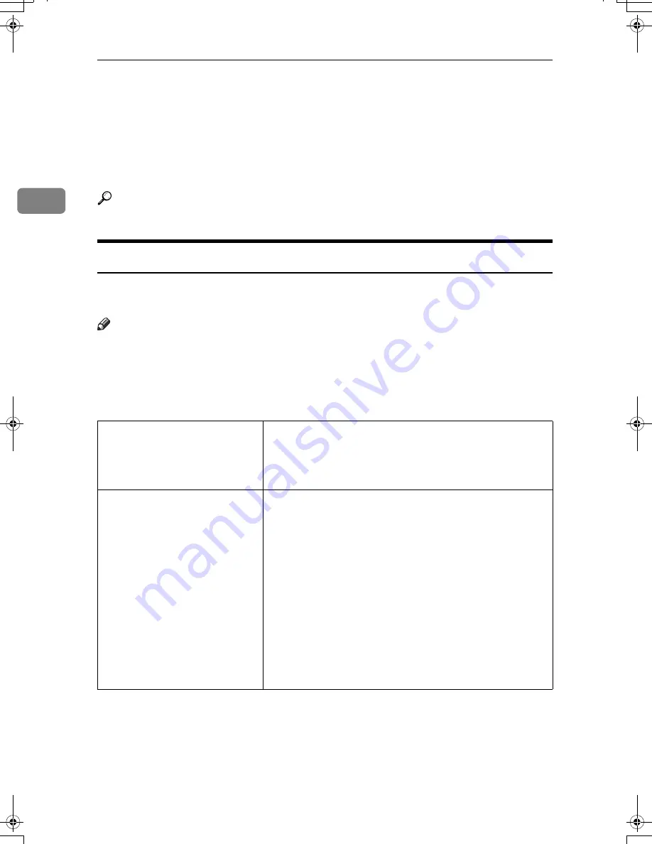 Ricoh LD430c Скачать руководство пользователя страница 544