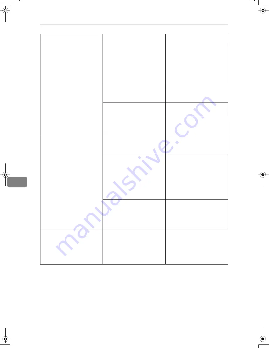 Ricoh LD430c Operating Instructions Manual Download Page 694