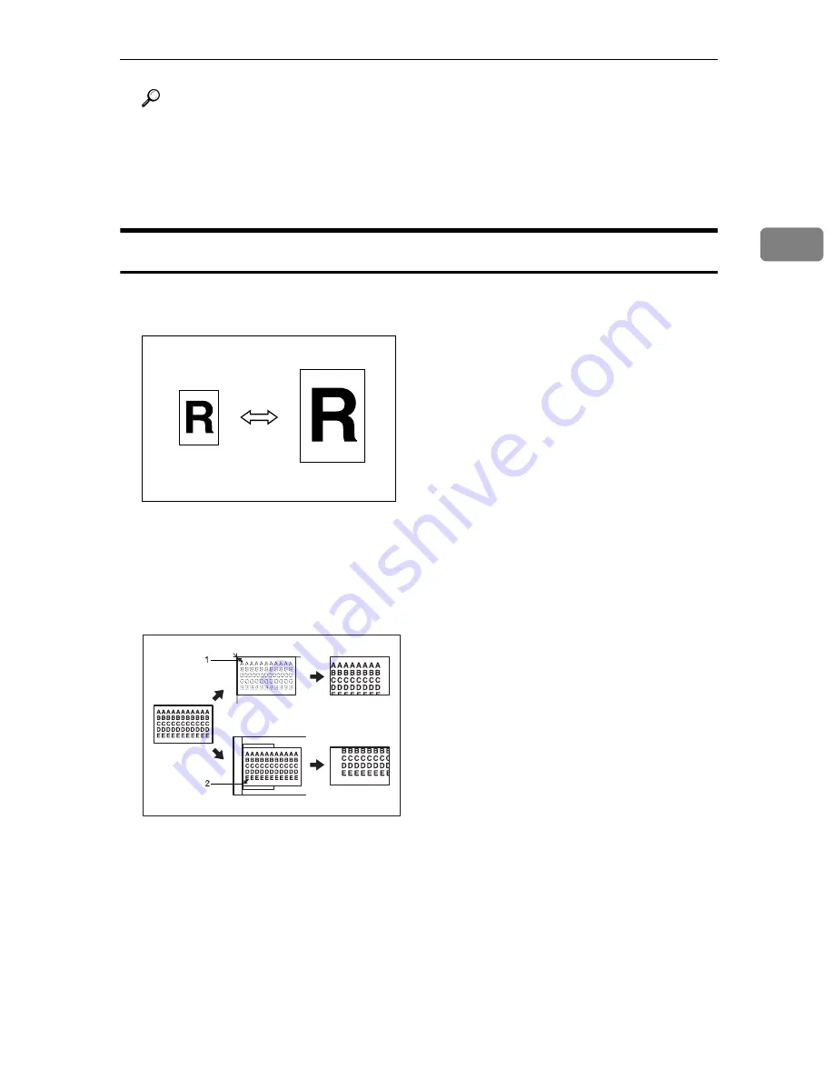 Ricoh LD430c Operating Instructions Manual Download Page 843