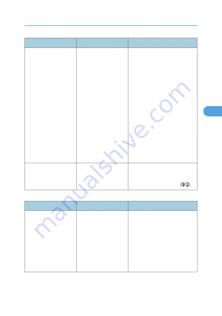 Ricoh LD520CL Operating Instructions Manual Download Page 209