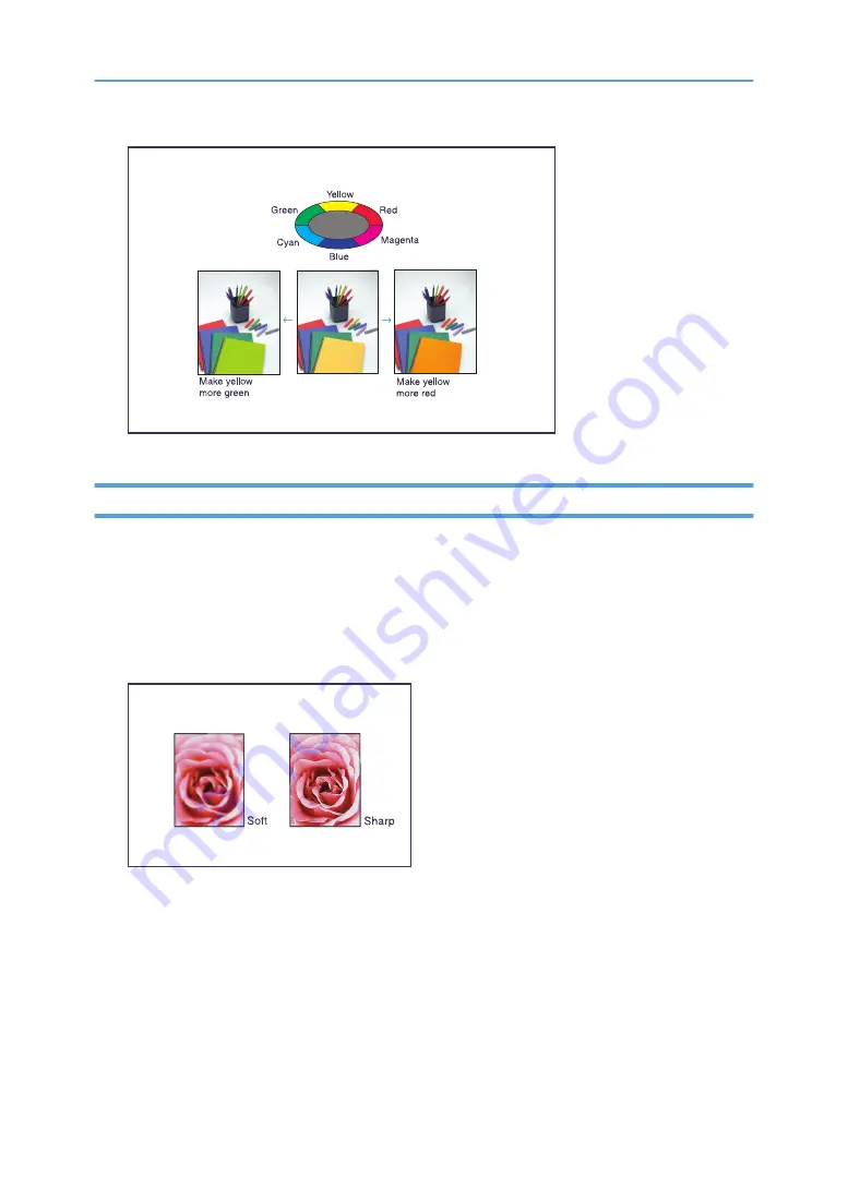 Ricoh LD520CL Скачать руководство пользователя страница 246