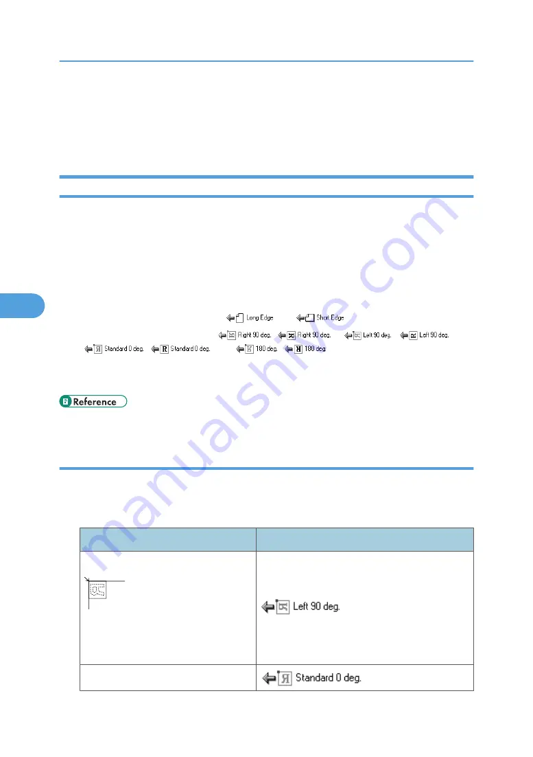 Ricoh LD520CL Скачать руководство пользователя страница 642