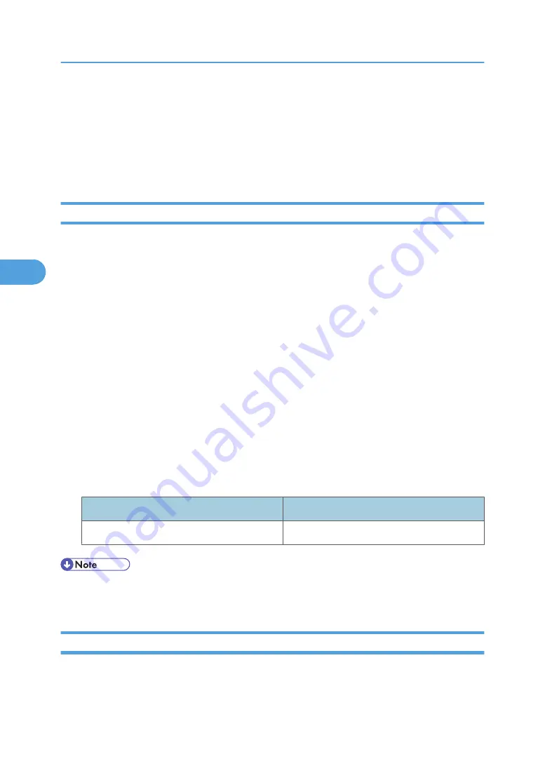 Ricoh LD520CL Operating Instructions Manual Download Page 782