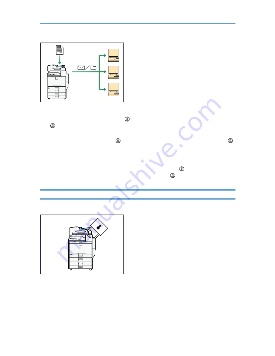 Ricoh LD528C Скачать руководство пользователя страница 18