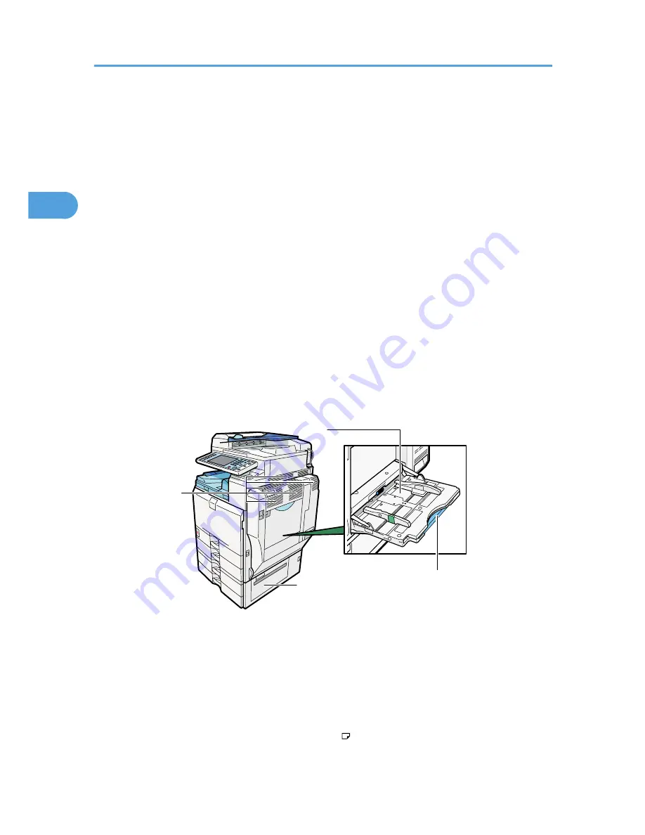 Ricoh LD528C Скачать руководство пользователя страница 54