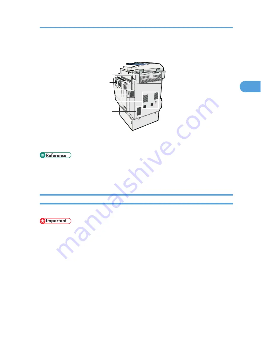 Ricoh LD528C Operating Instructions Manual Download Page 55