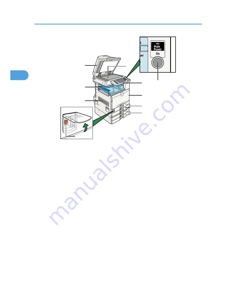 Ricoh LD528C Operating Instructions Manual Download Page 56