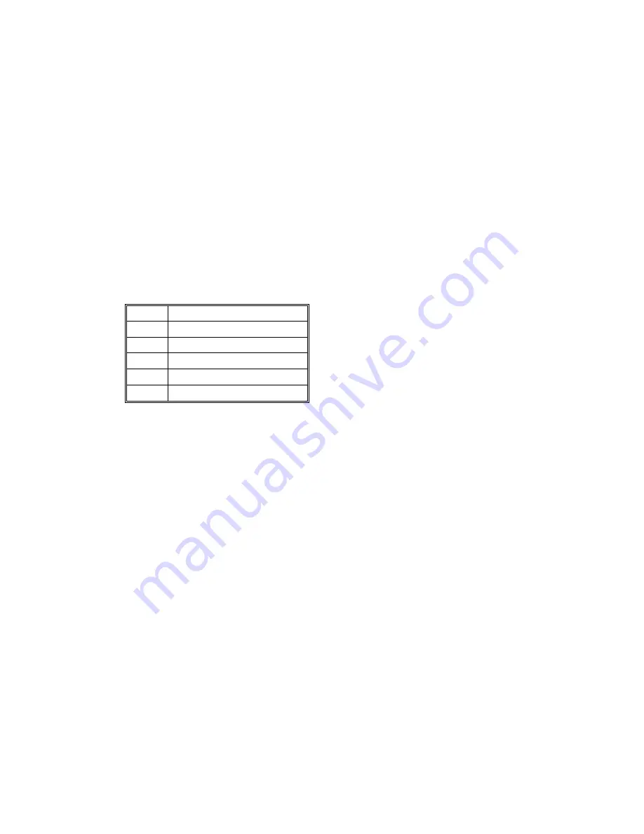 Ricoh LDD250 Service Manual Download Page 26