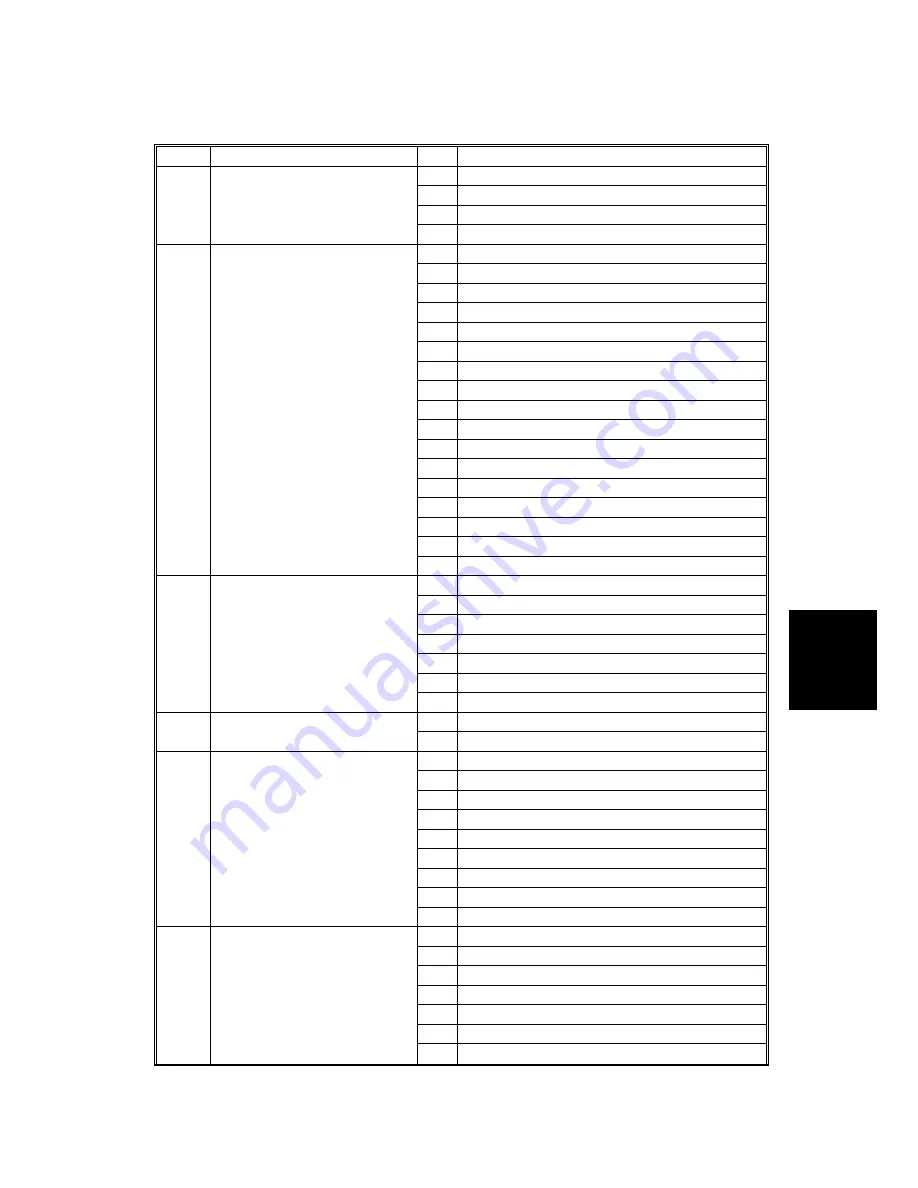 Ricoh LDD250 Скачать руководство пользователя страница 291