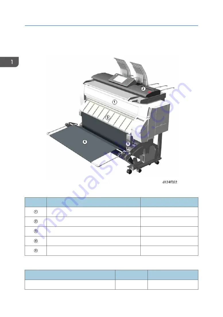 Ricoh Mo-C1 Скачать руководство пользователя страница 34