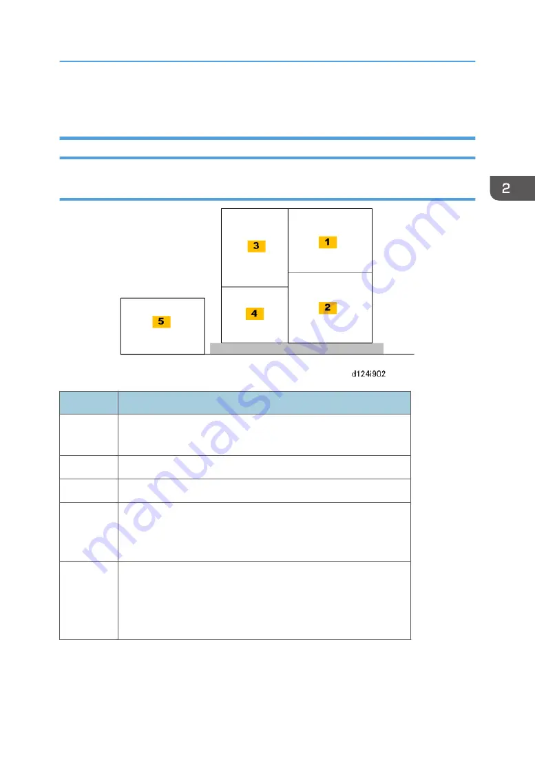 Ricoh Mo-C1 Service Manual Download Page 61