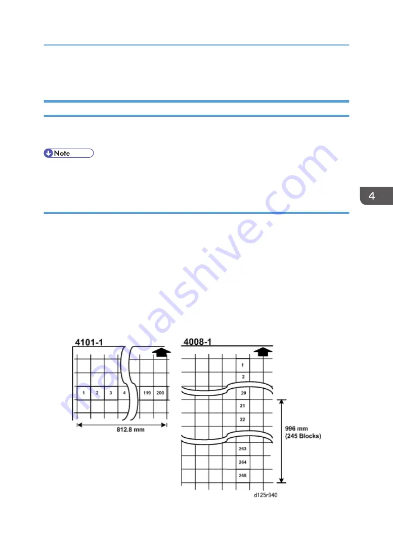 Ricoh Mo-C1 Service Manual Download Page 549