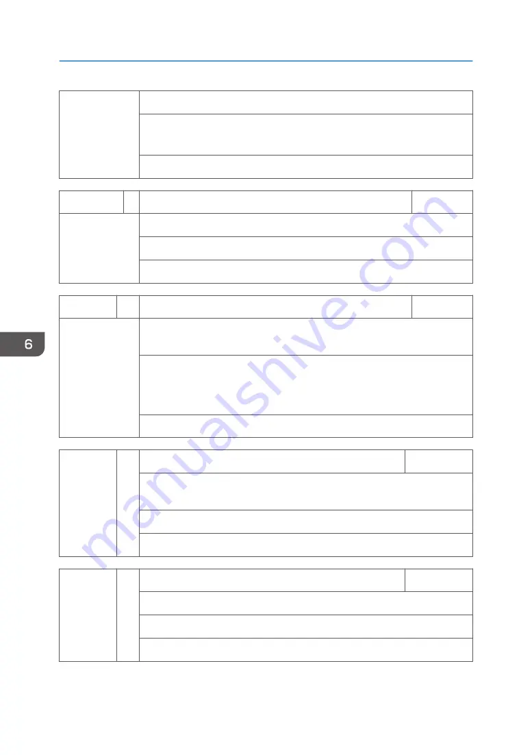 Ricoh Mo-C1 Service Manual Download Page 634