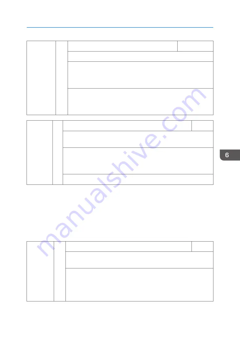 Ricoh Mo-C1 Service Manual Download Page 647