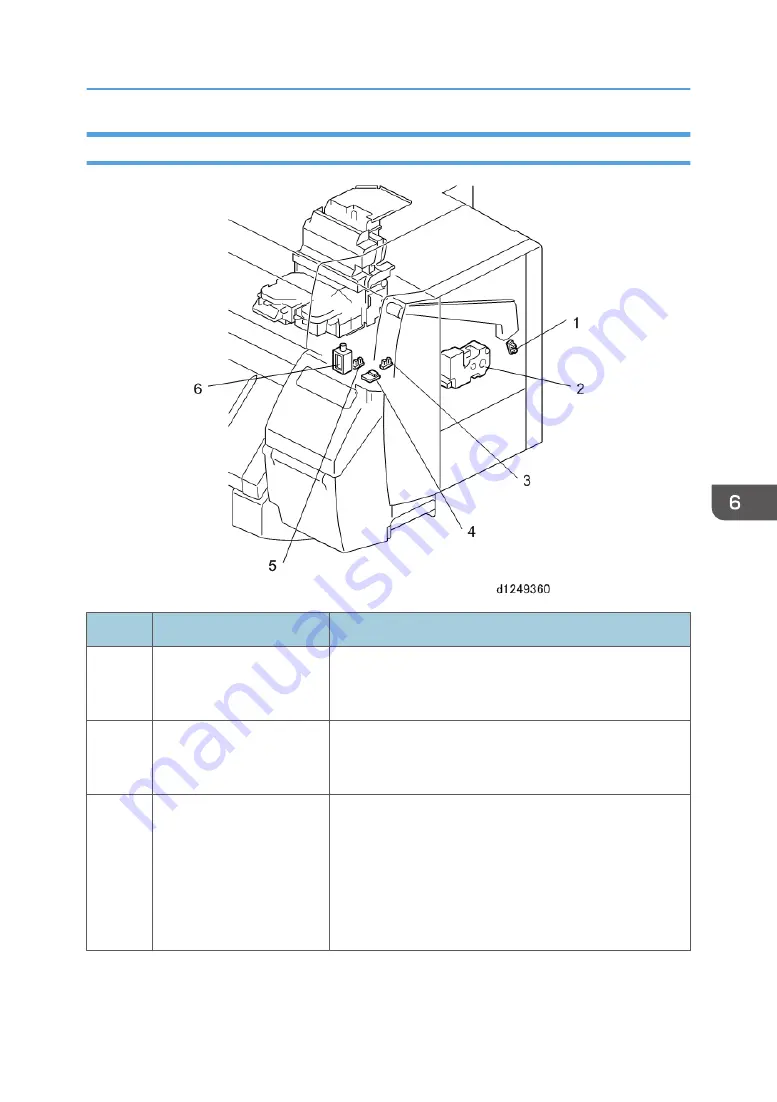 Ricoh Mo-C1 Скачать руководство пользователя страница 681