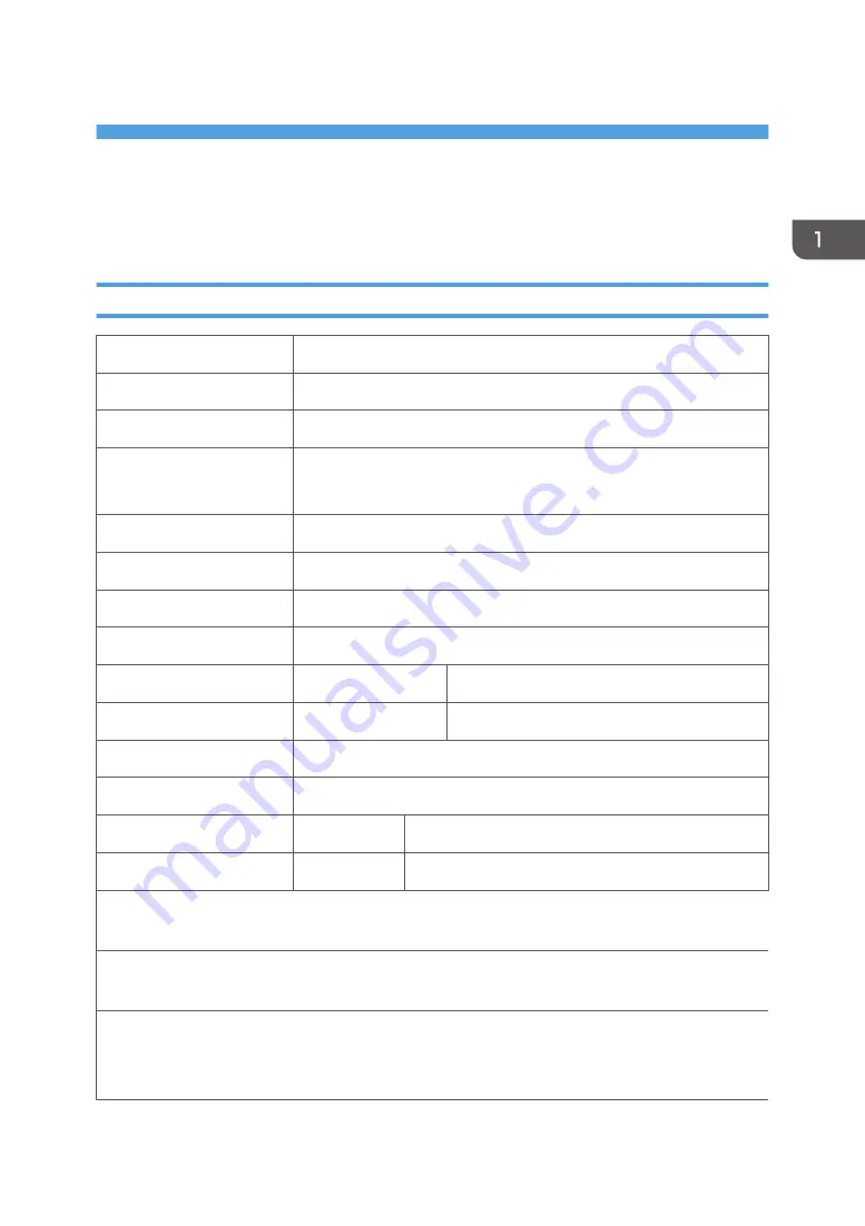 Ricoh Mo-C1 Service Manual Download Page 707