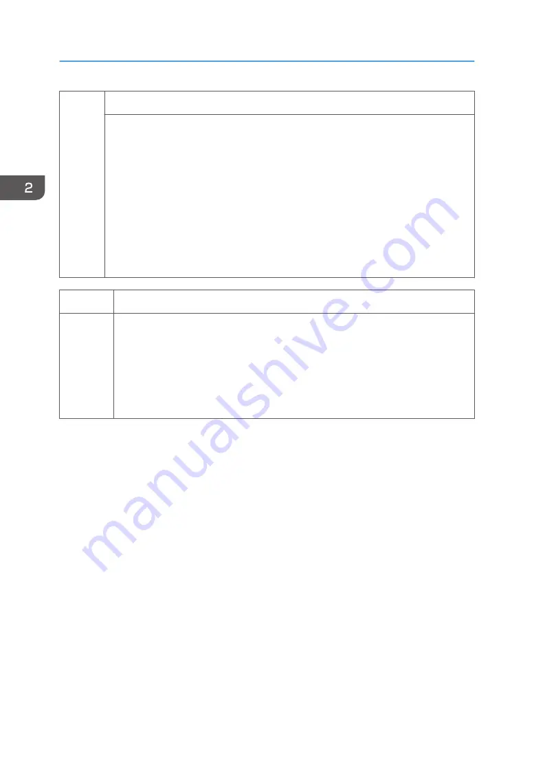 Ricoh Mo-C1 Service Manual Download Page 856