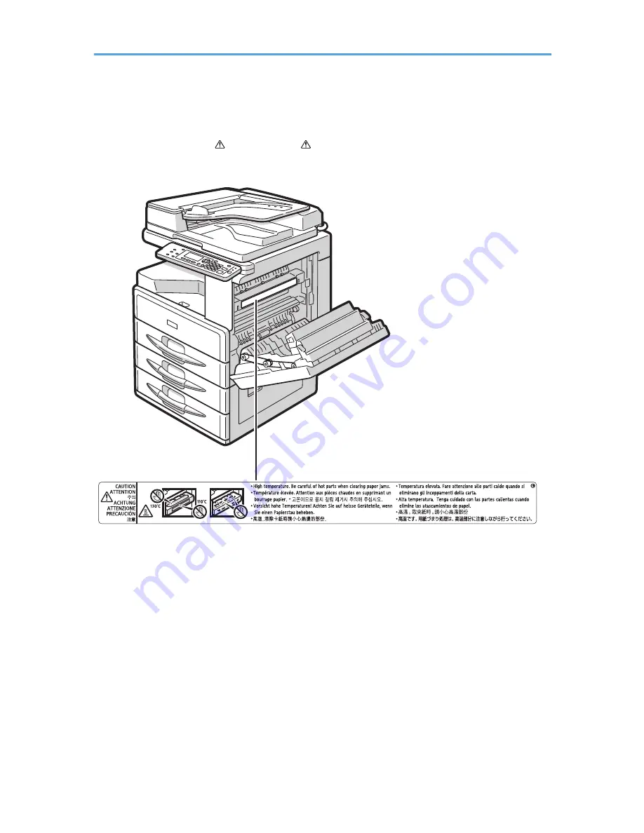 Ricoh MP 2001 Operating Instructions Manual Download Page 20