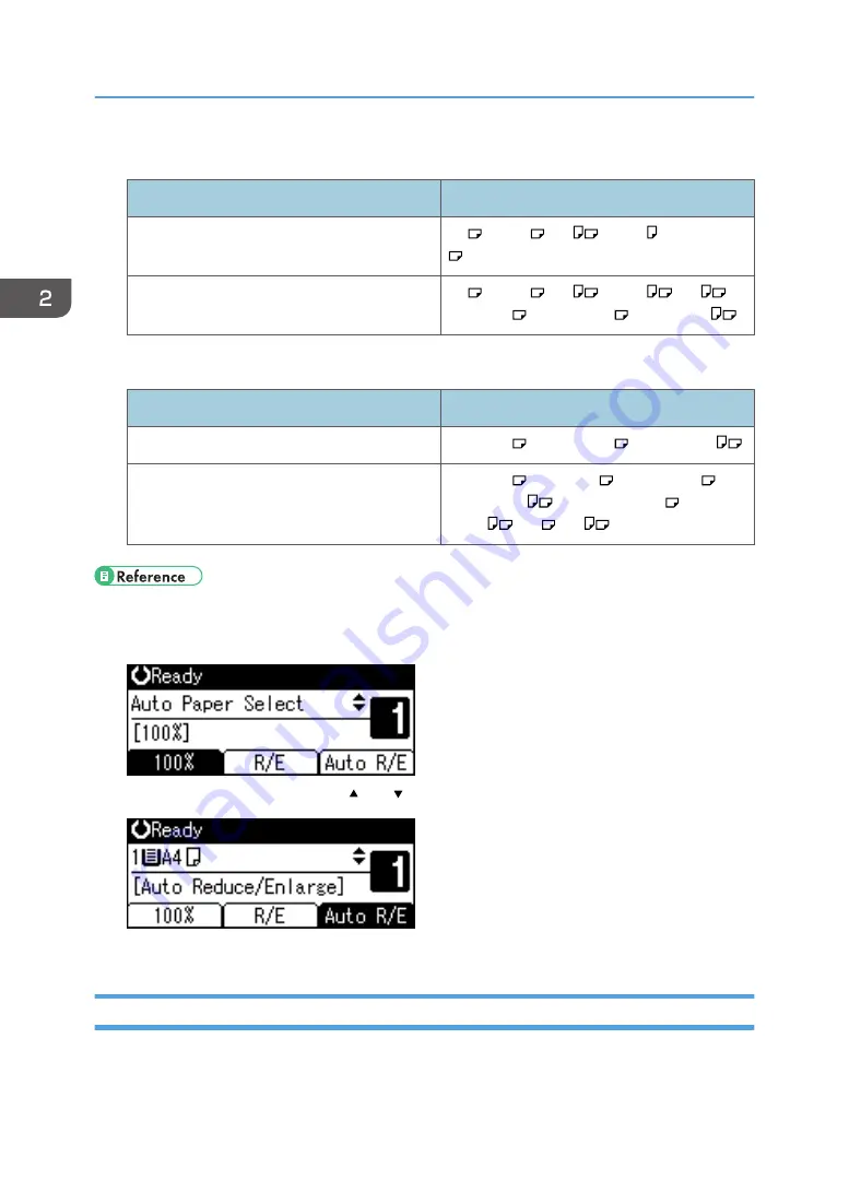 Ricoh MP 2001L Operating Instructions Manual Download Page 58