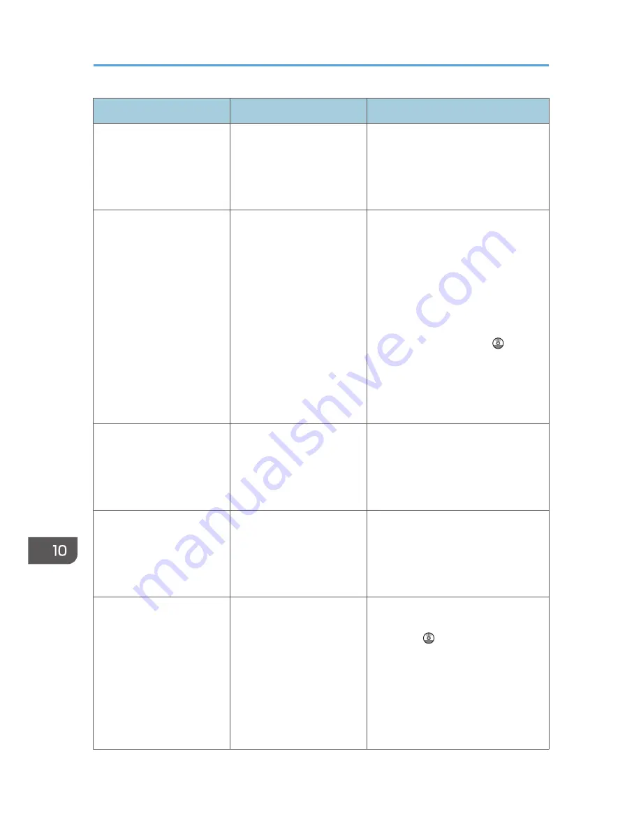 Ricoh MP 2001SP User Manual Download Page 164