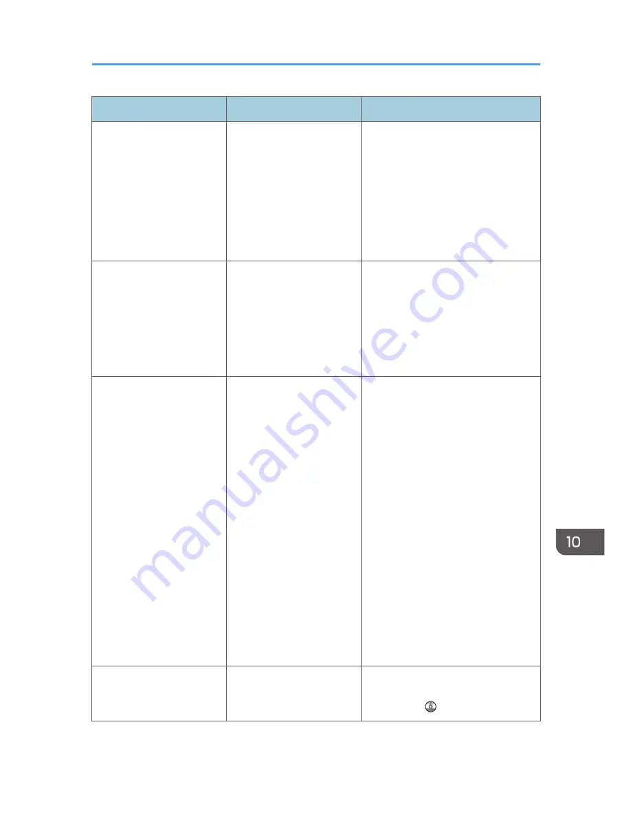 Ricoh MP 2001SP User Manual Download Page 199