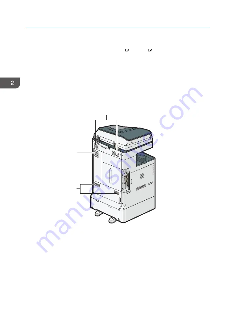 Ricoh MP 2554 Series Manual Download Page 74