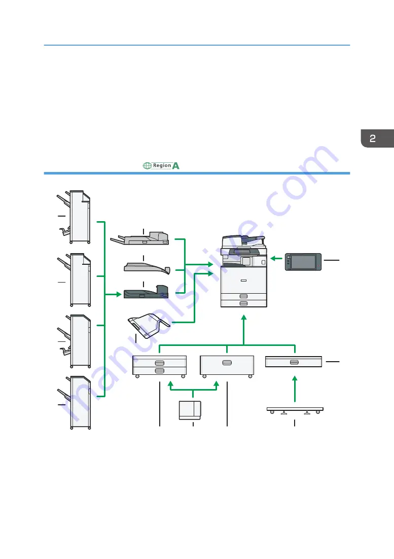 Ricoh MP 2554 Series Manual Download Page 89