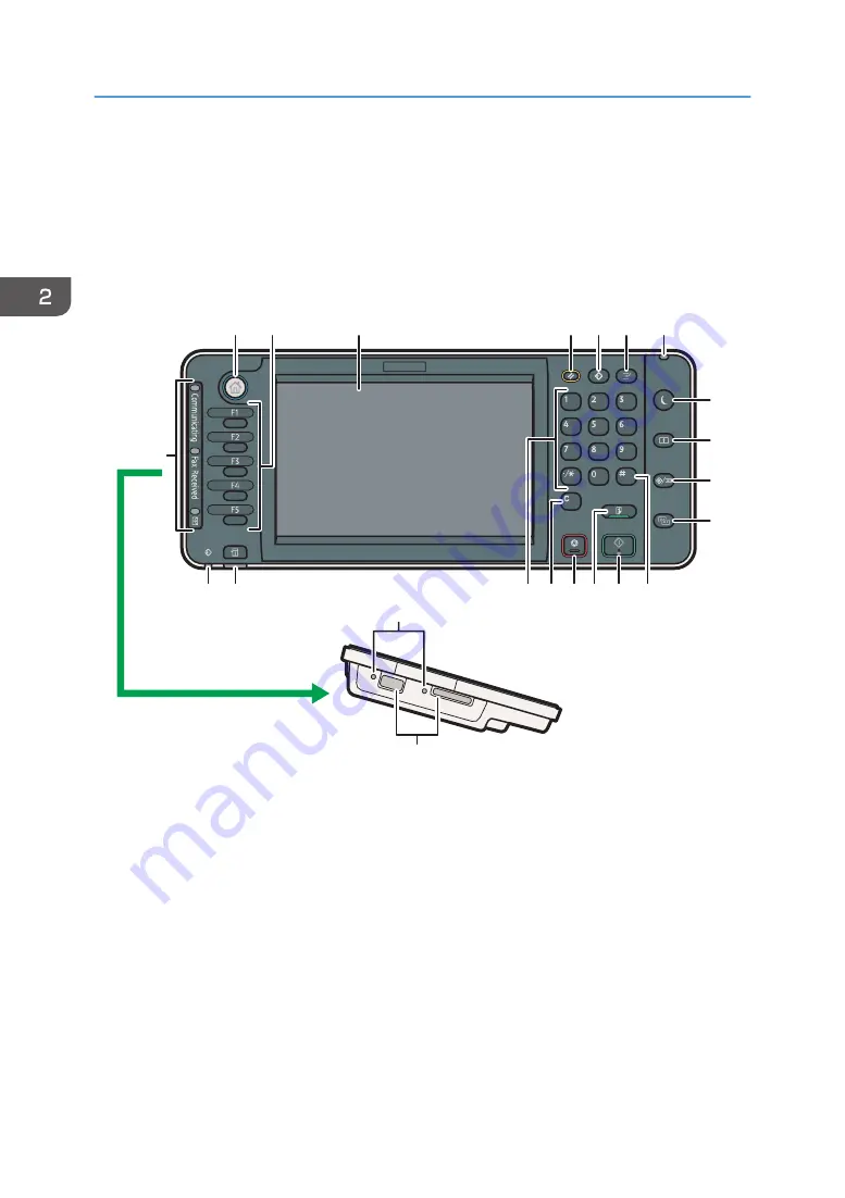 Ricoh MP 2554 Series Manual Download Page 94