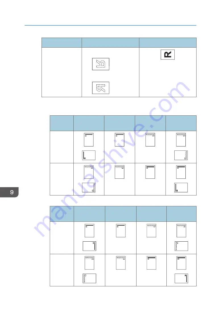 Ricoh MP 2554 Series Manual Download Page 208