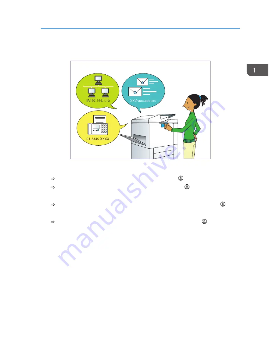 Ricoh MP 401 spf User Manual Download Page 13