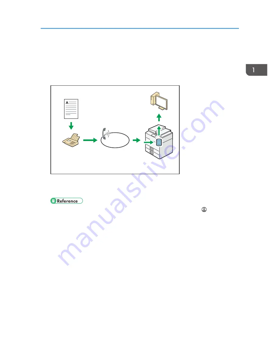 Ricoh MP 401 spf Скачать руководство пользователя страница 19