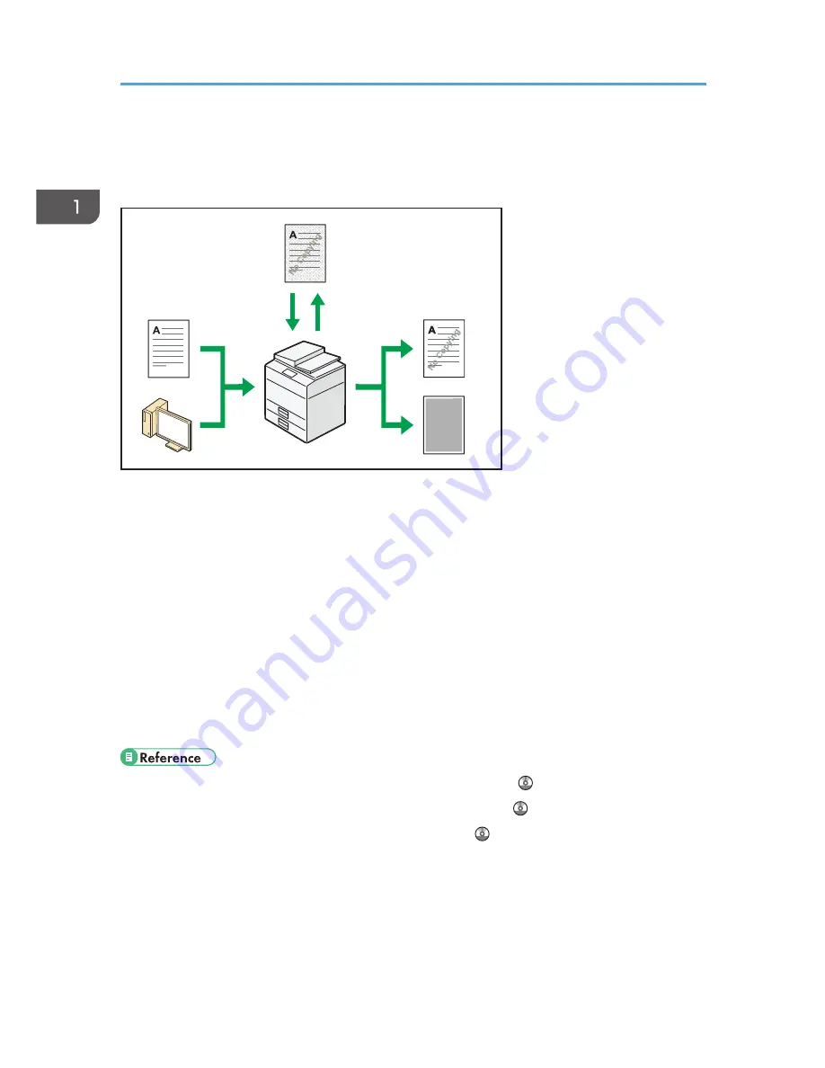 Ricoh MP 401 spf Скачать руководство пользователя страница 26