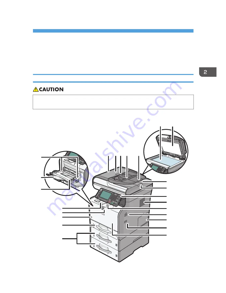 Ricoh MP 401 spf User Manual Download Page 27