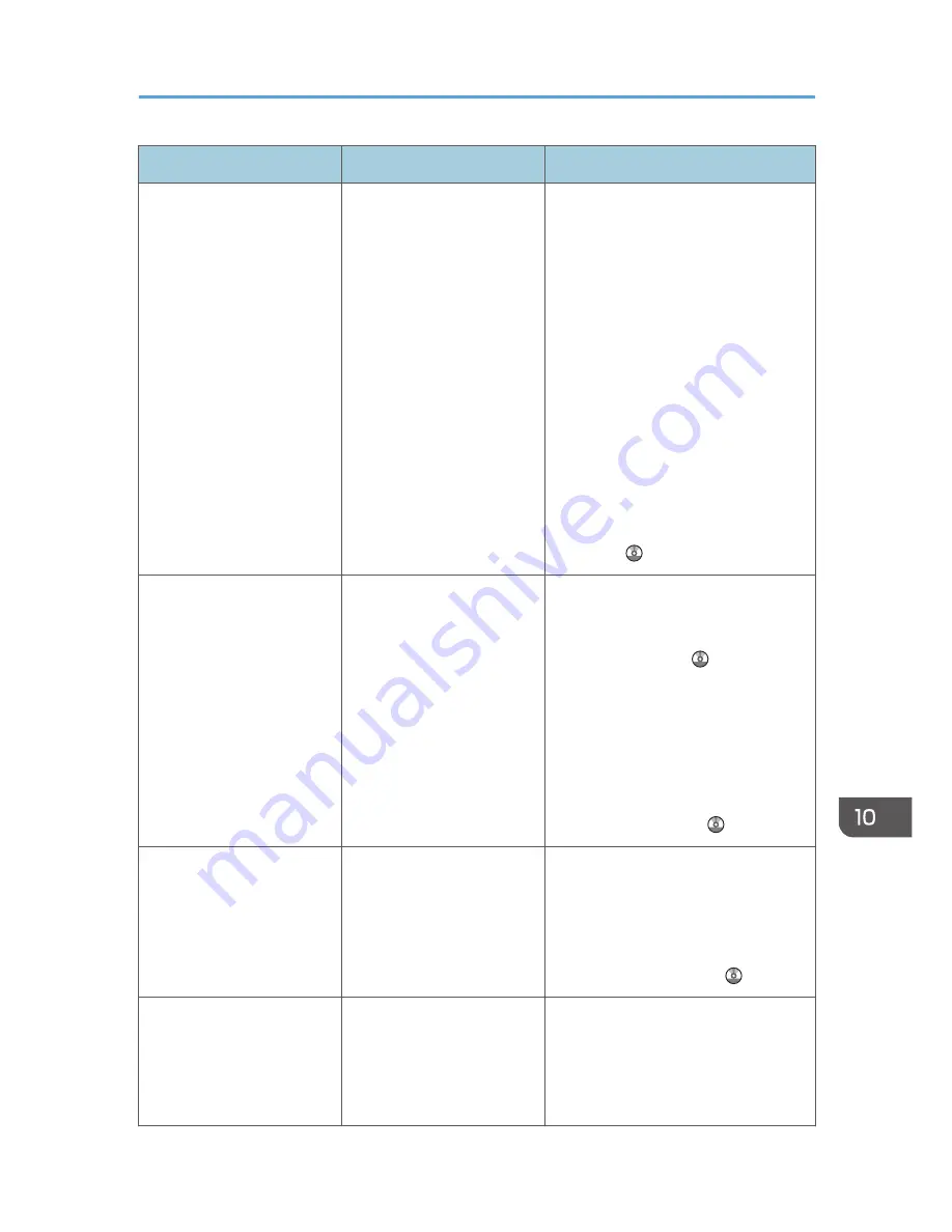 Ricoh MP 401 spf User Manual Download Page 163