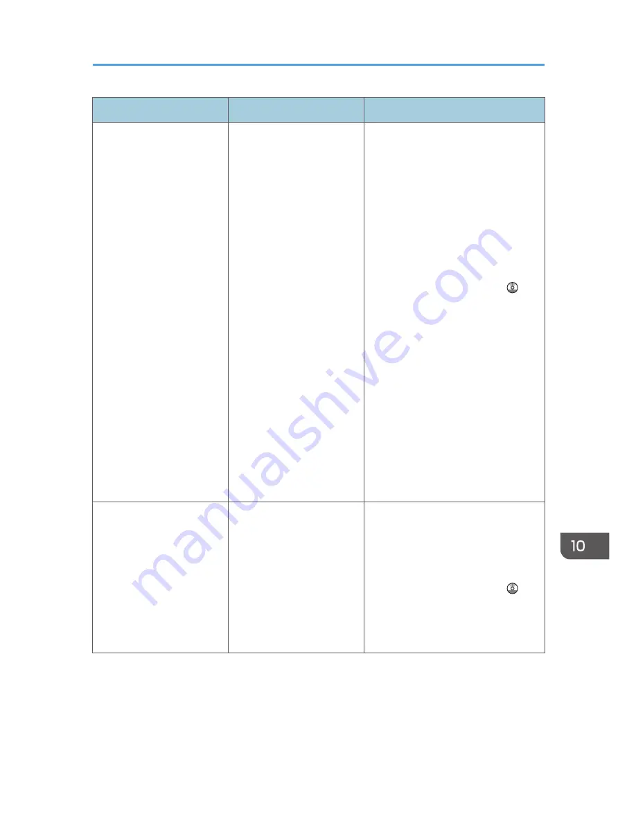 Ricoh MP 401 spf User Manual Download Page 173