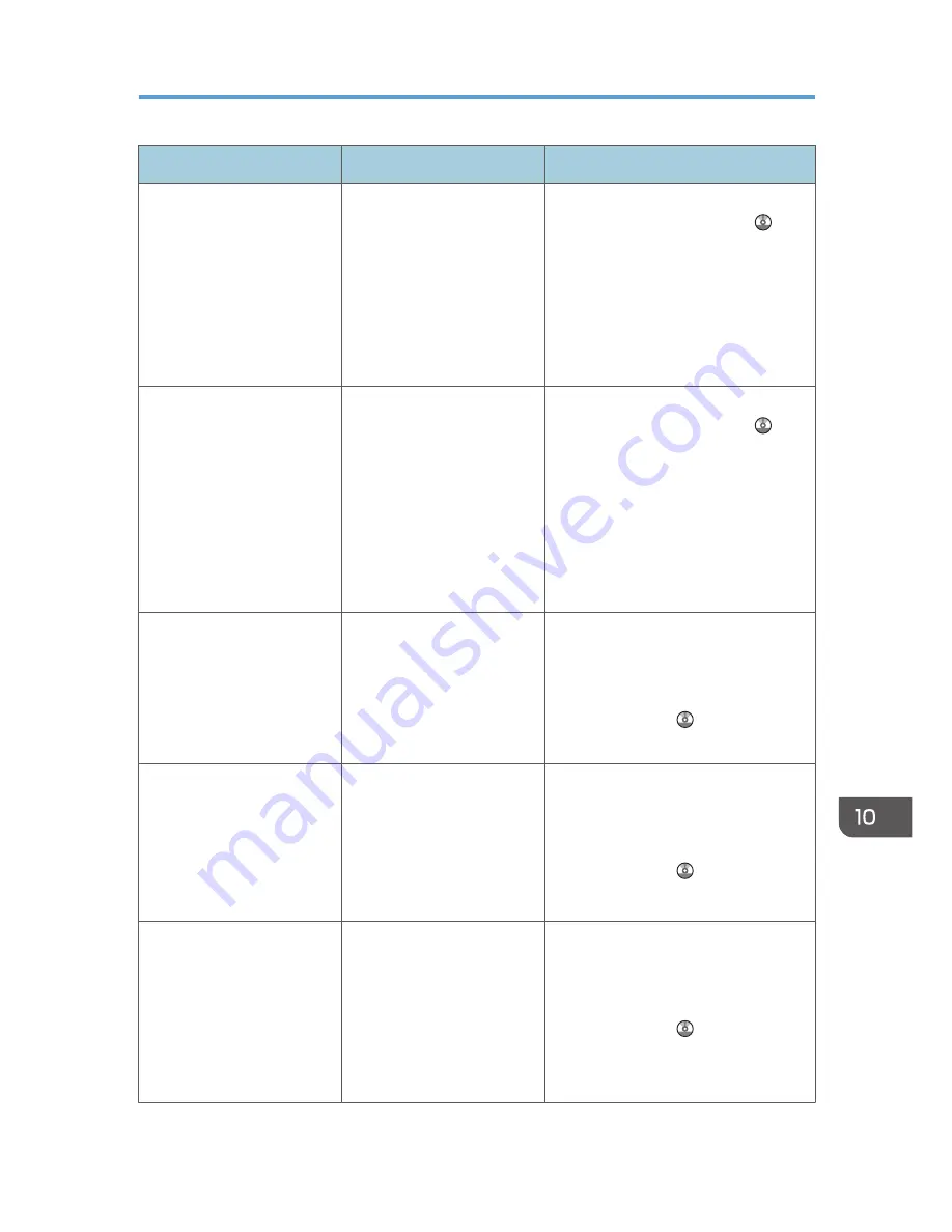 Ricoh MP 401 spf User Manual Download Page 181