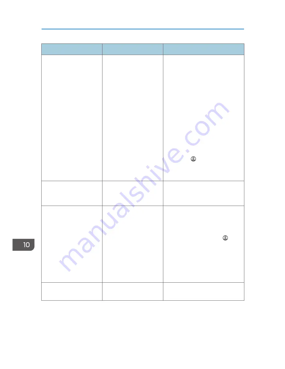 Ricoh MP 401 spf User Manual Download Page 212