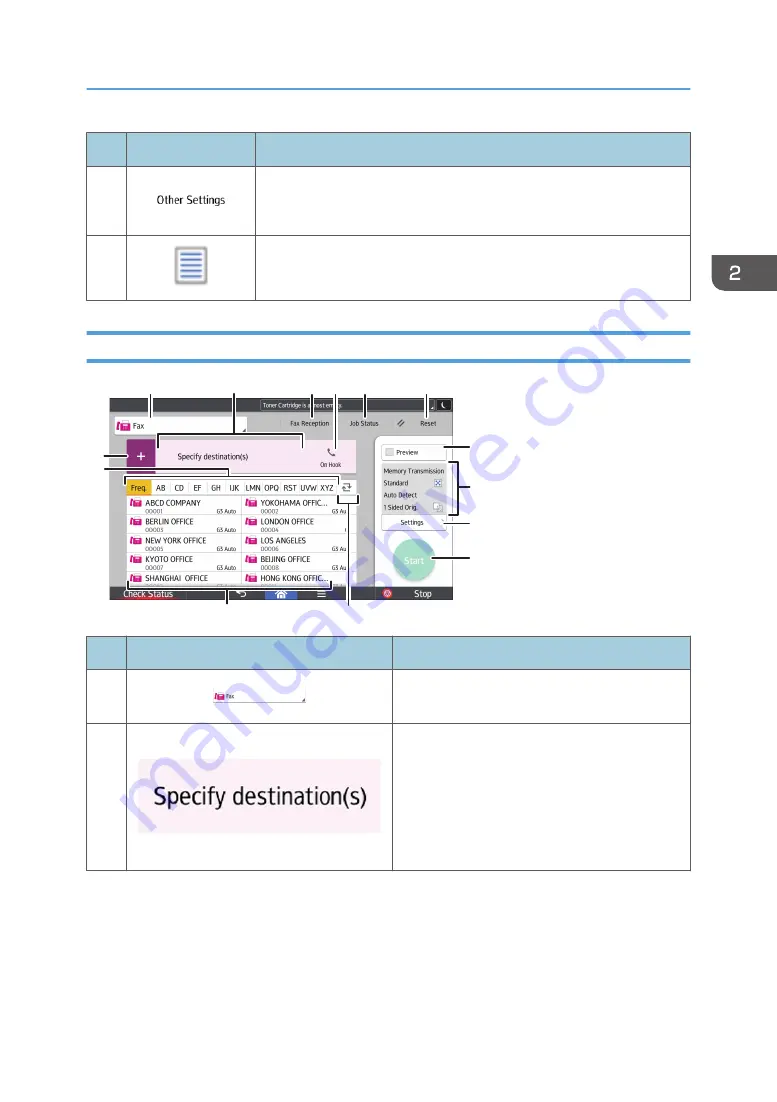 Ricoh MP 6503 User Manual Download Page 45