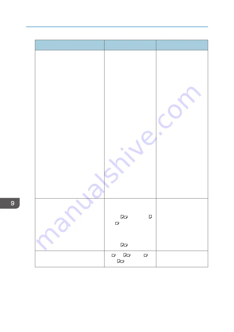 Ricoh MP 6503 Скачать руководство пользователя страница 142