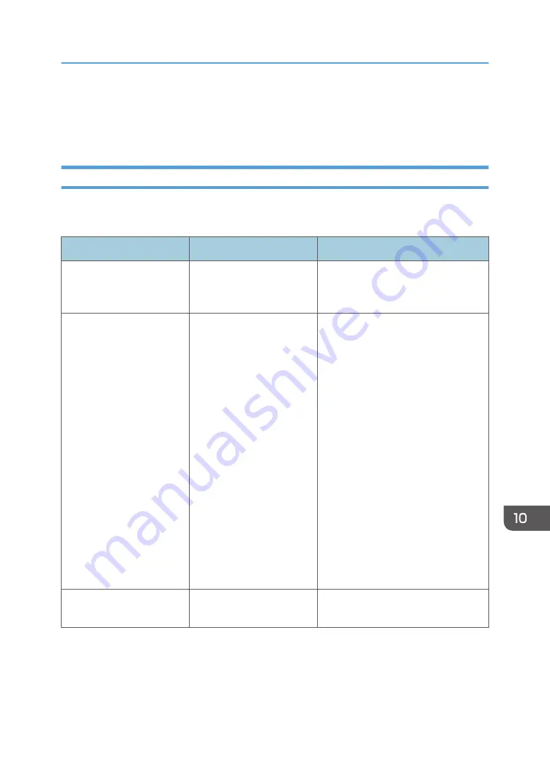 Ricoh MP 6503 User Manual Download Page 191