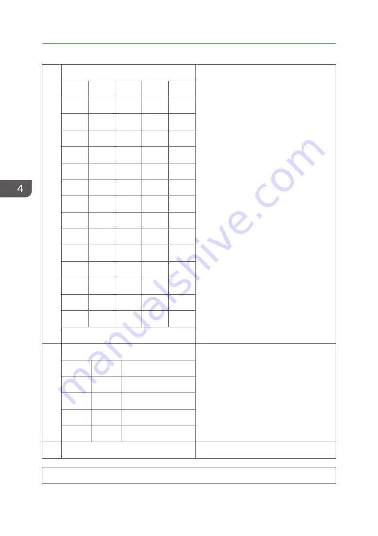 Ricoh MP C305SPF Field Service Manual Download Page 104