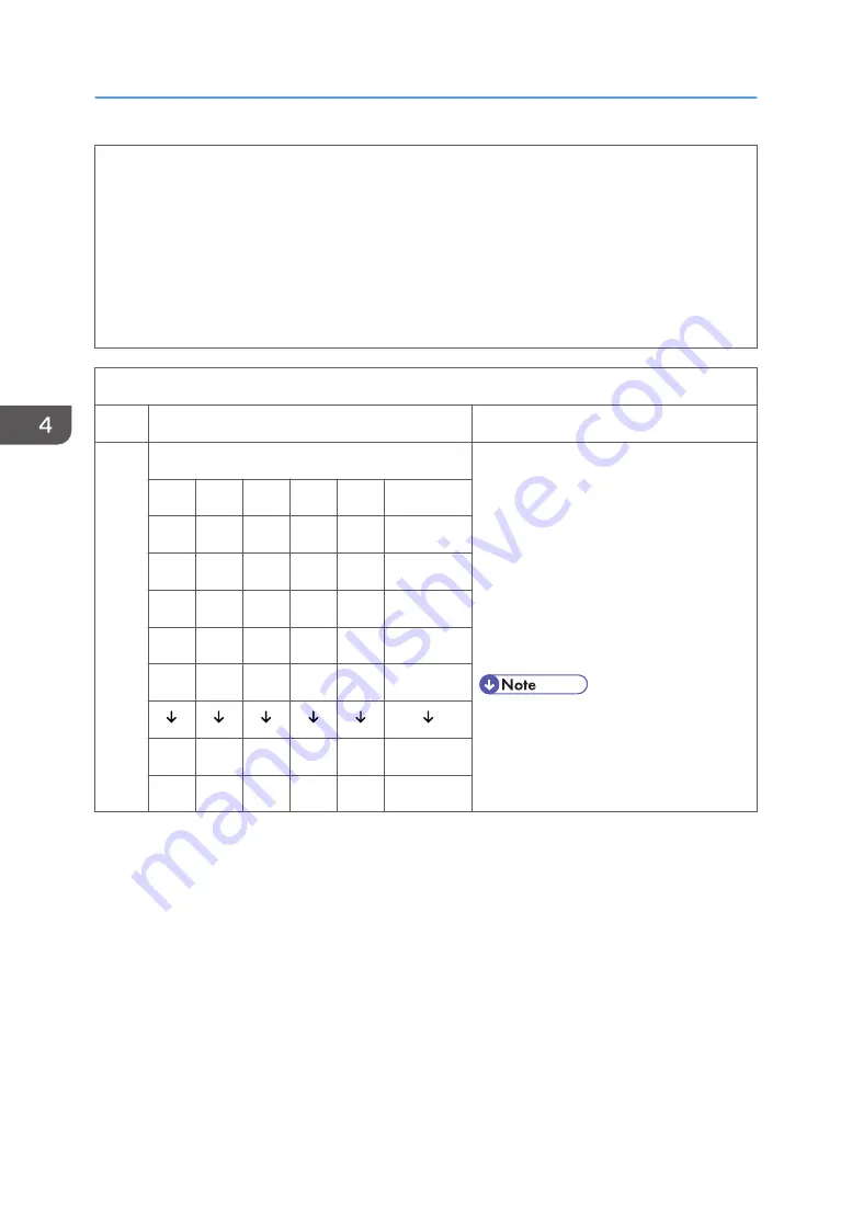 Ricoh MP C305SPF Field Service Manual Download Page 134