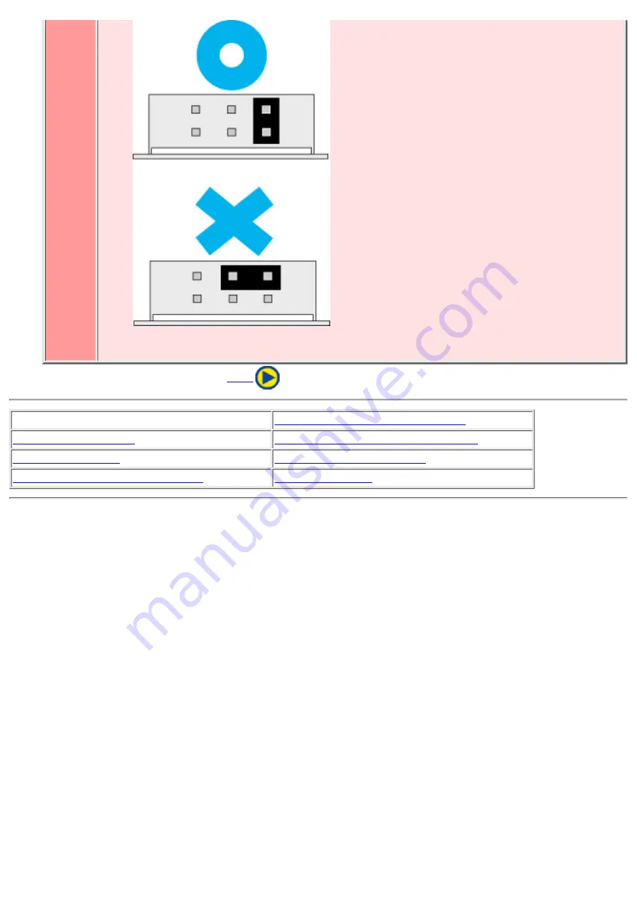 Ricoh MP5125A User Manual Download Page 22